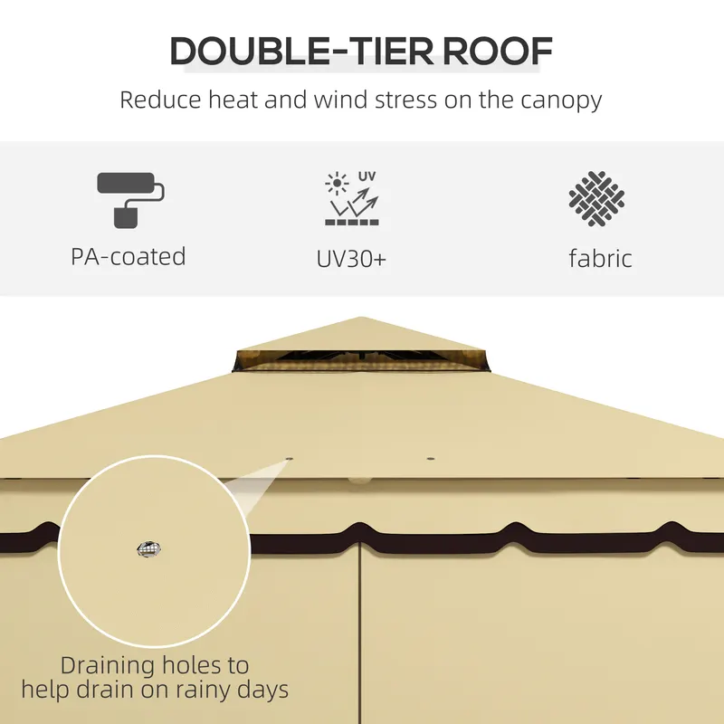 Double Roof Patio Gazebo Canopy β photo 7