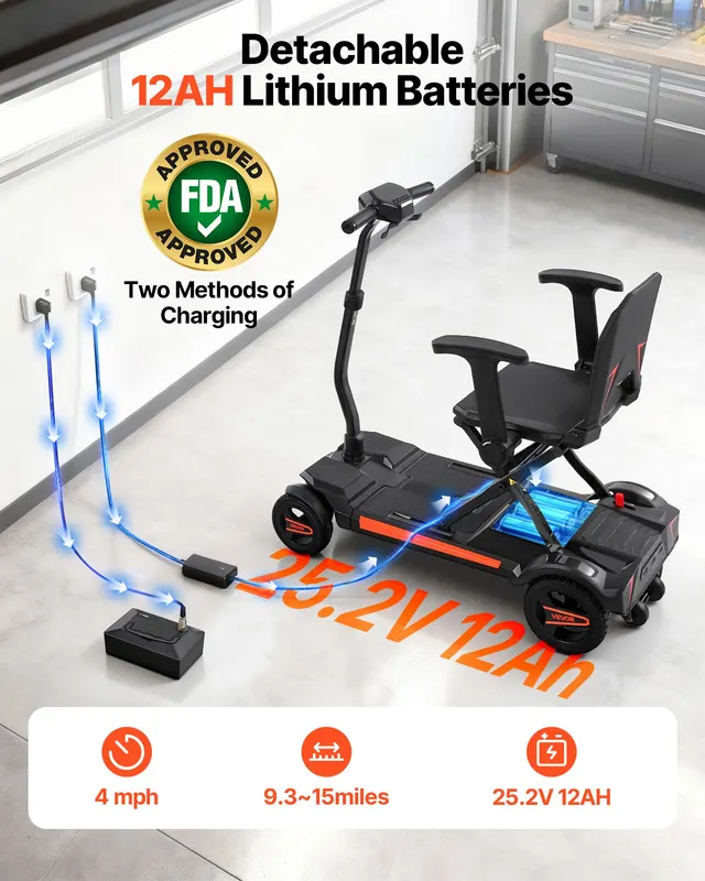 4-Wheel Electric Mobility Scooter for Adults & Seniors — photo 2