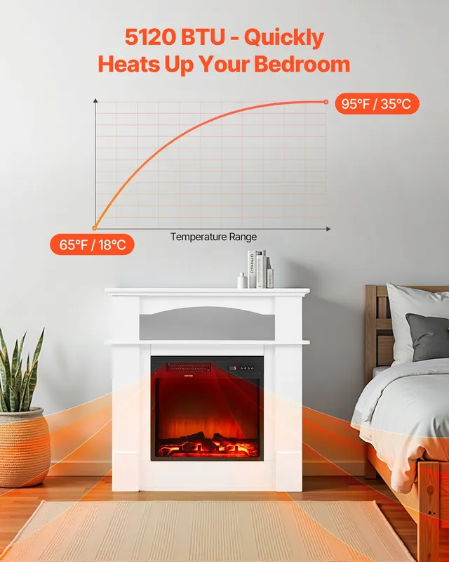 33 Inch Freestanding Fireplaces — photo 5