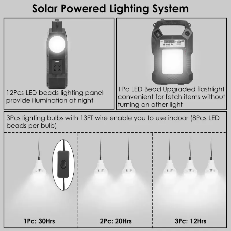 Portable Solar Power Station Rechargeable Backup Power Bank — photo 4