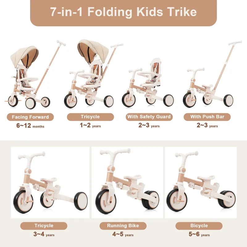 7 in 1 Baby Tricycle — Foldable Toddler Tricycle with Removable — photo 3
