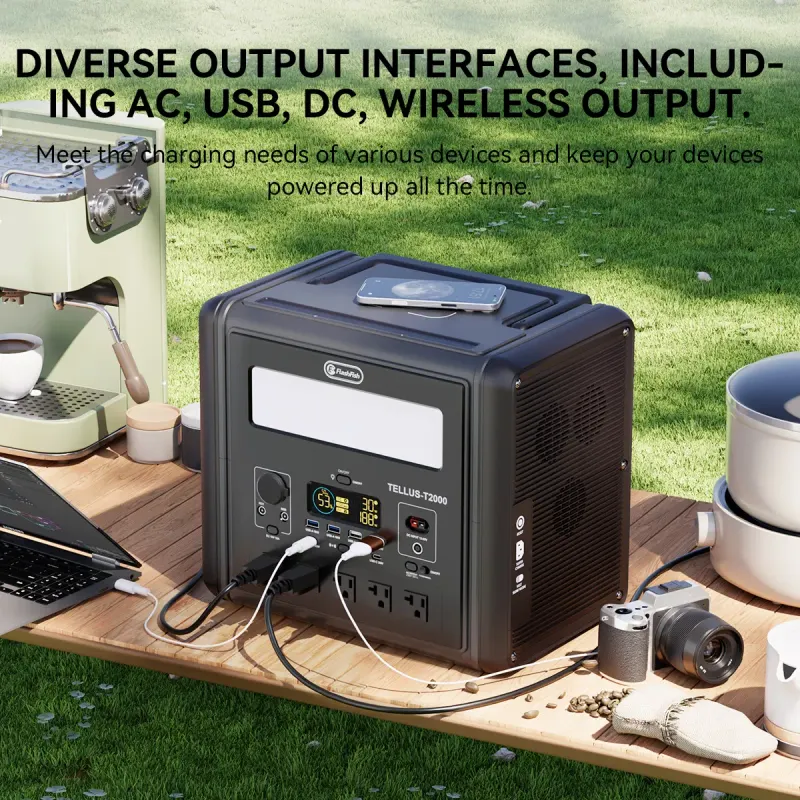 2000W Portable Power Station — 1536Wh LiFePO4 Battery Pack — photo 6