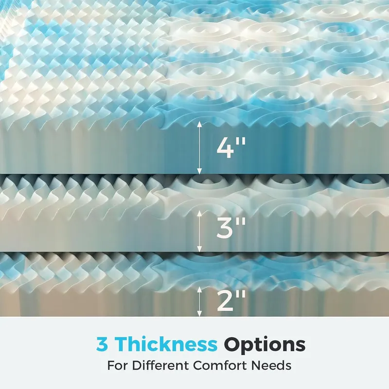 Memory Foam Mattress — a Pressure-relieving Mattress — photo 2
