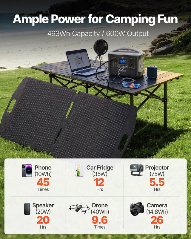 Portable Power Station with 100W Solar Panel β photo 5