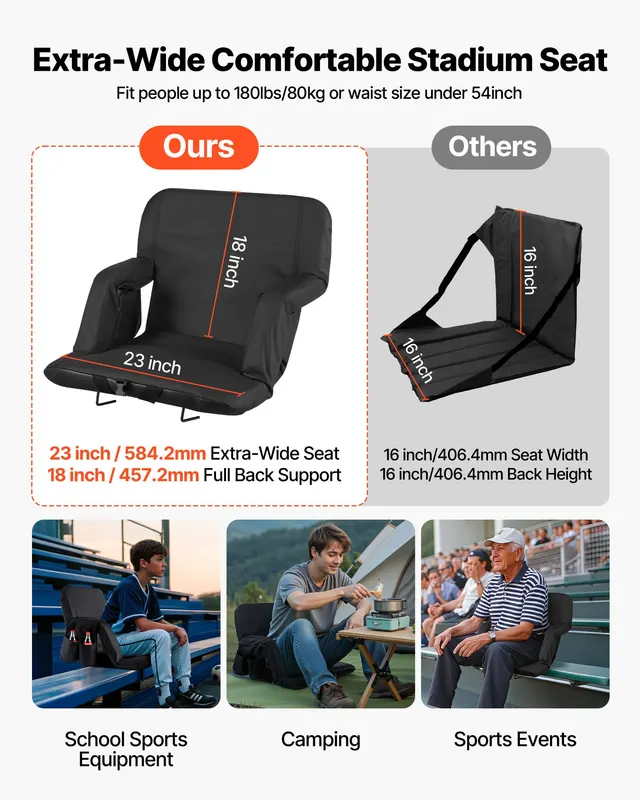 Stadium Seat — 6 Adjustable Angle Bleacher Chair — photo 3
