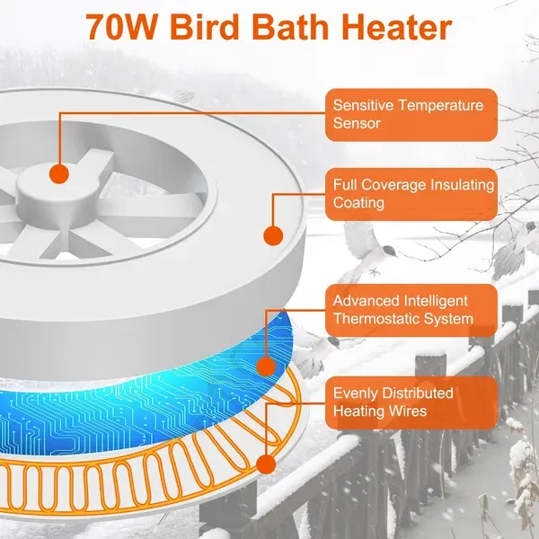 70W Bird Bath Heater for Outdoors Winter Heated Bird Bath Deicer β photo 3