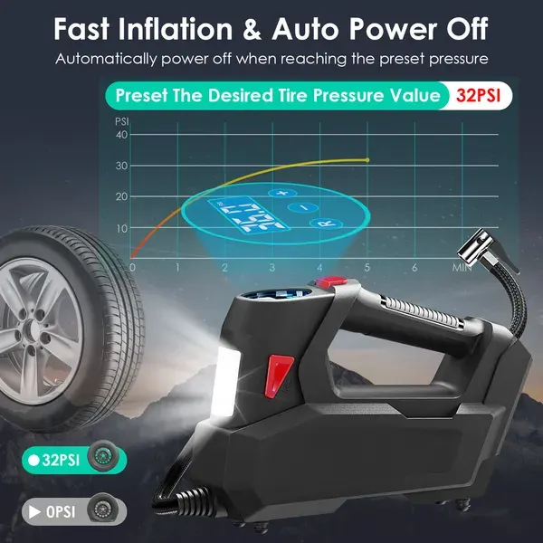 Portable Tire Inflator 120 PSI Maximum 90W Powered Tire — photo 3