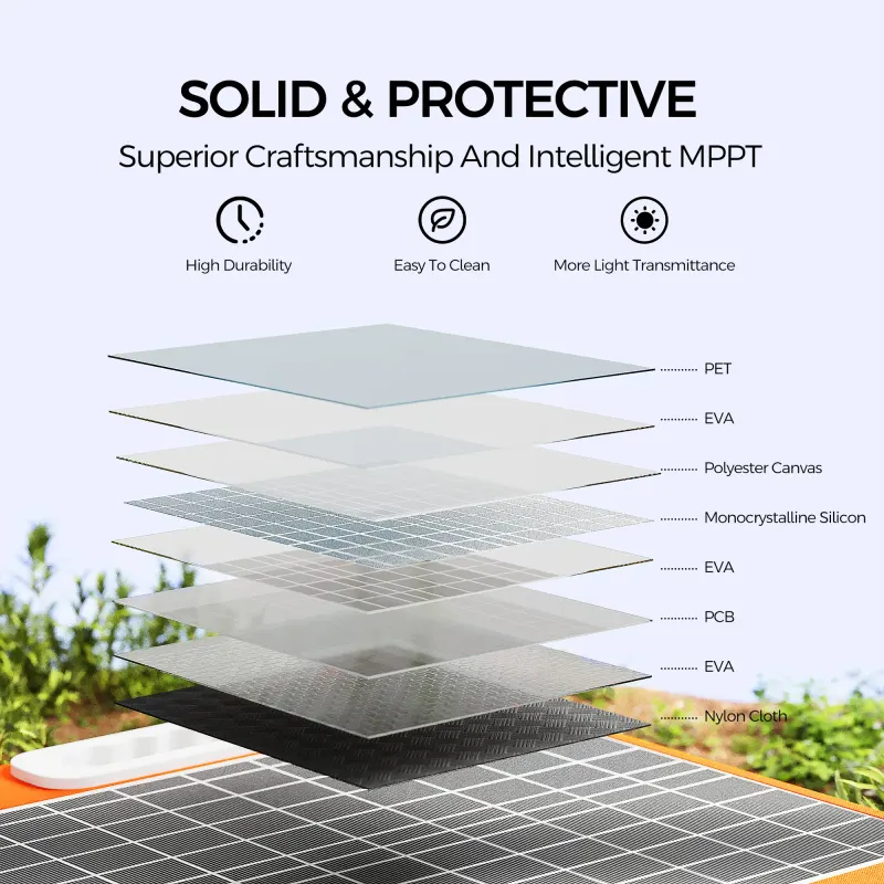P66A 200W Solar Generator & Foldable Solar Panel — photo 5