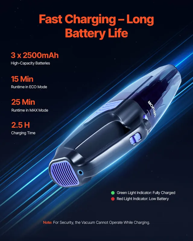 Handheld Vacuum — Portable Vacuum Cleaner Cordless with HEPA — photo 3