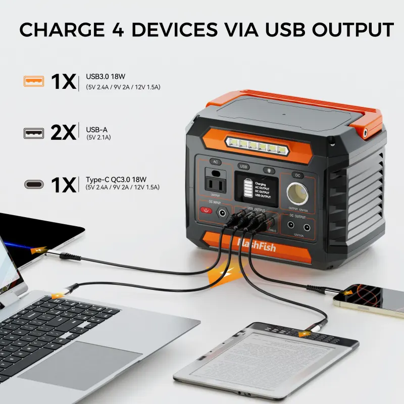 Portable Power Station 300W&Foldable Solar Panel — photo 3