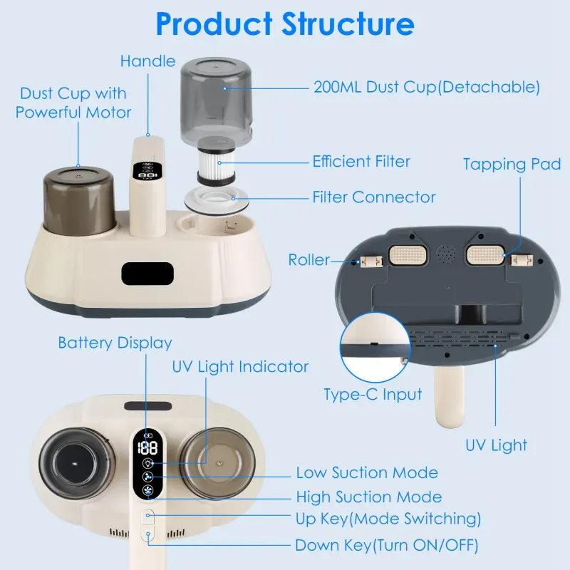 15000PA Double-cup Bed Vacuum Cleaner with UV-C Light Cordless — photo 7