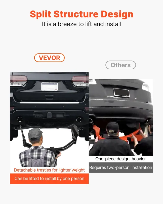 Class 3 Trailer Hitch — 2-Inch Receiver — photo 5