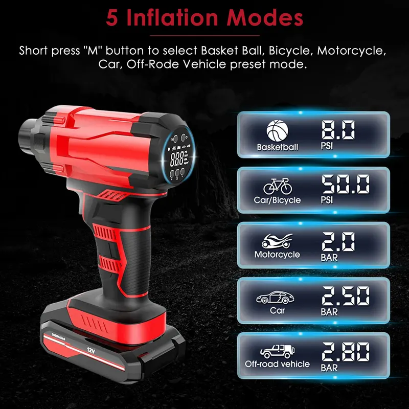 150PSI Cordless Car Tire Inflator Rechargeable 2V Portable β photo 3