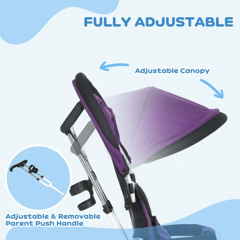 6 in 1 Toddler Tricycle Stroller with Basket β photo 4