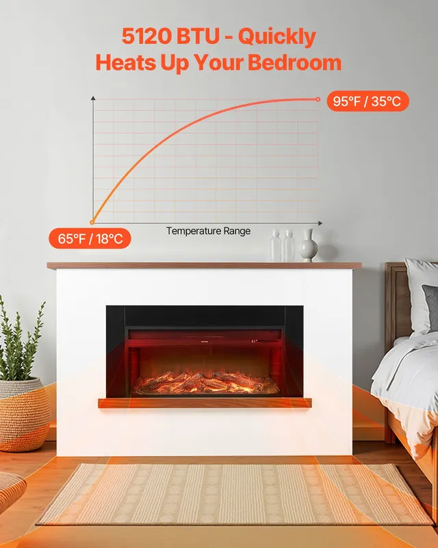65.5 Inch Freestanding Fireplaces — photo 2