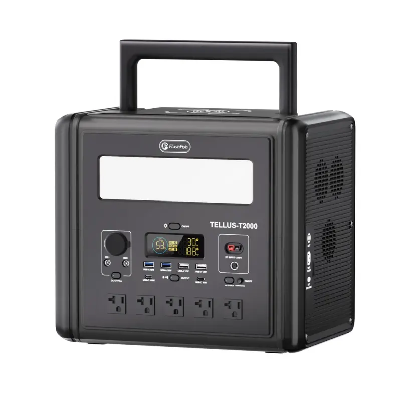 2000W Portable Power Station — 1536Wh LiFePO4 Battery Pack