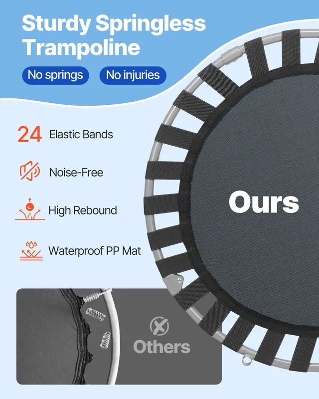 36" Kids Trampoline β 3FT Indoor Outdoor Trampoline β photo 3