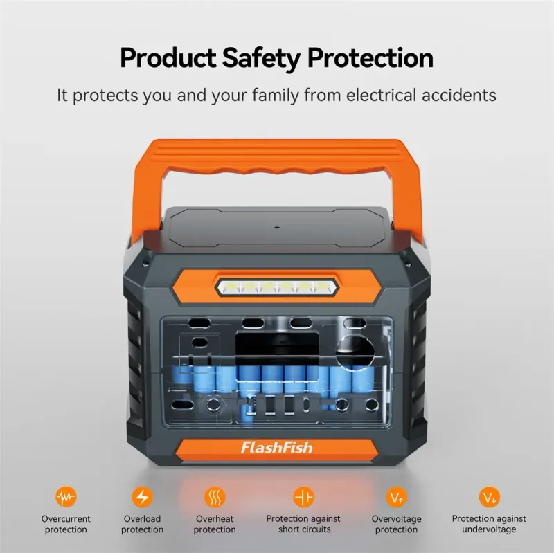 P66A 200W Solar Generator & Foldable Solar Panel — photo 4