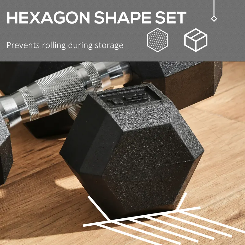 Lbs Hex Dumbbell Set of 2 β Rubber Weights Exercise Fitness β photo 7