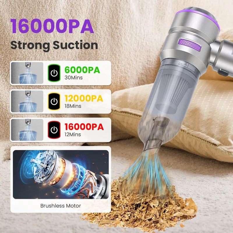 16000PA Handheld Car Vacuum Cleaner with Brushless Motor 2 — photo 5