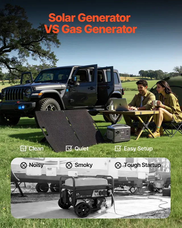 Portable Power Station with 100W Solar Panel β photo 2