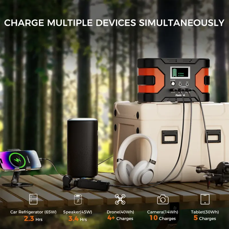 150W Portable Power Station&60W Solar Panel; Flashfish 45000mAh — photo 7