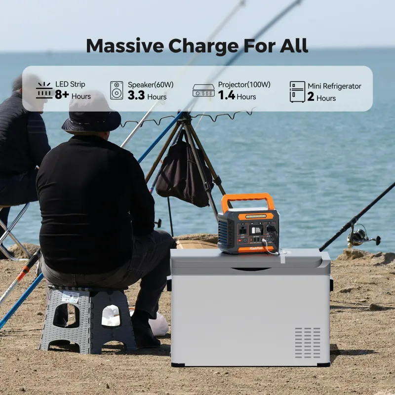 P66A 200W Solar Generator & Foldable Solar Panel — photo 8
