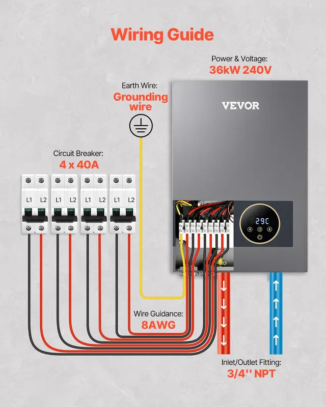 Tankless Electric Water Heater — photo 2