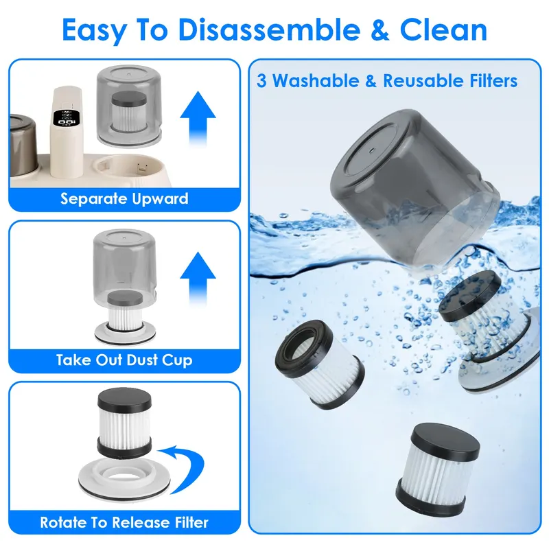 15000PA Double-cup Bed Vacuum Cleaner for Home with UV-C Light — photo 3