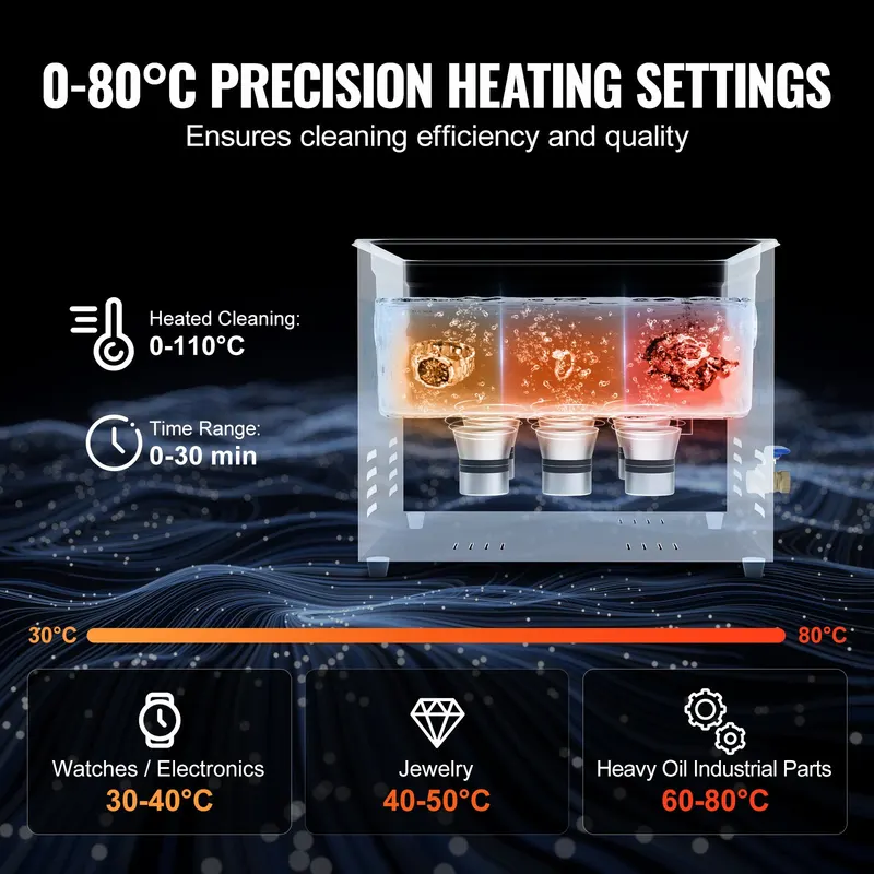 Ultrasonic Cleaner — 15L Professional 360W Cleaning Machine — photo 4