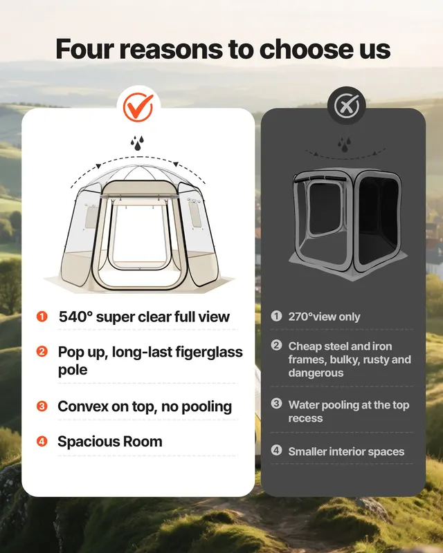 Pop Up Bubble Tent — 10 X 9.2 Ft Waterproof & UV-Resistant — photo 4