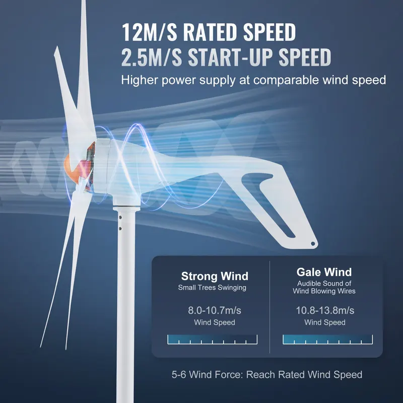 500W Wind Turbine Generator — 12V Wind Turbine Kit — photo 2