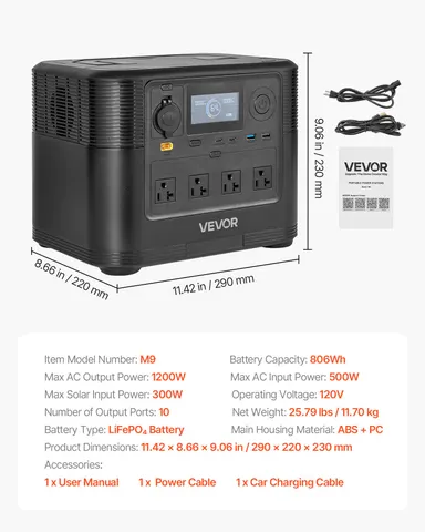 Portable Power Station β 1200W Solar Generator Power Station