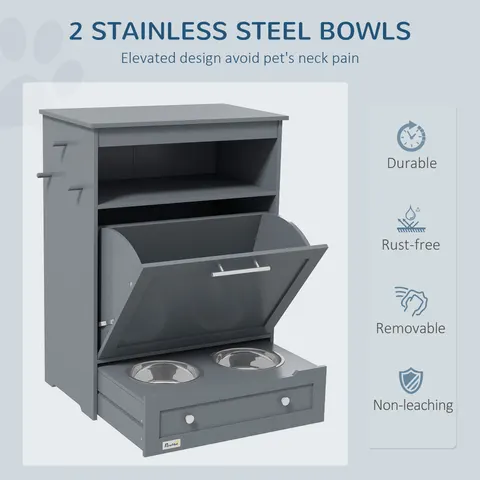 Pet Feeder Stations β Lockers