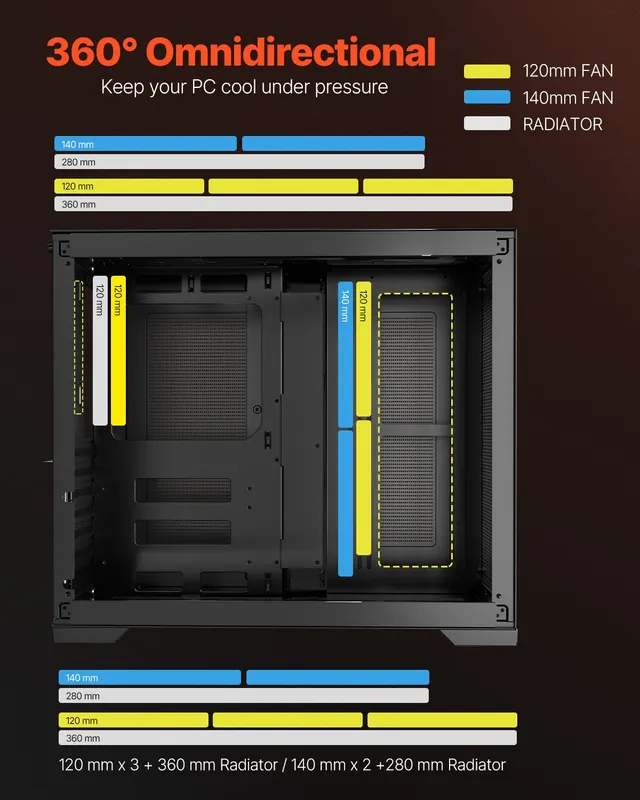Mid-tower PC Case Dual Chamber Gaming Computer Case for ATX — photo 3