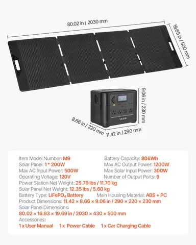 Portable Power Station with 200W Solar Panel