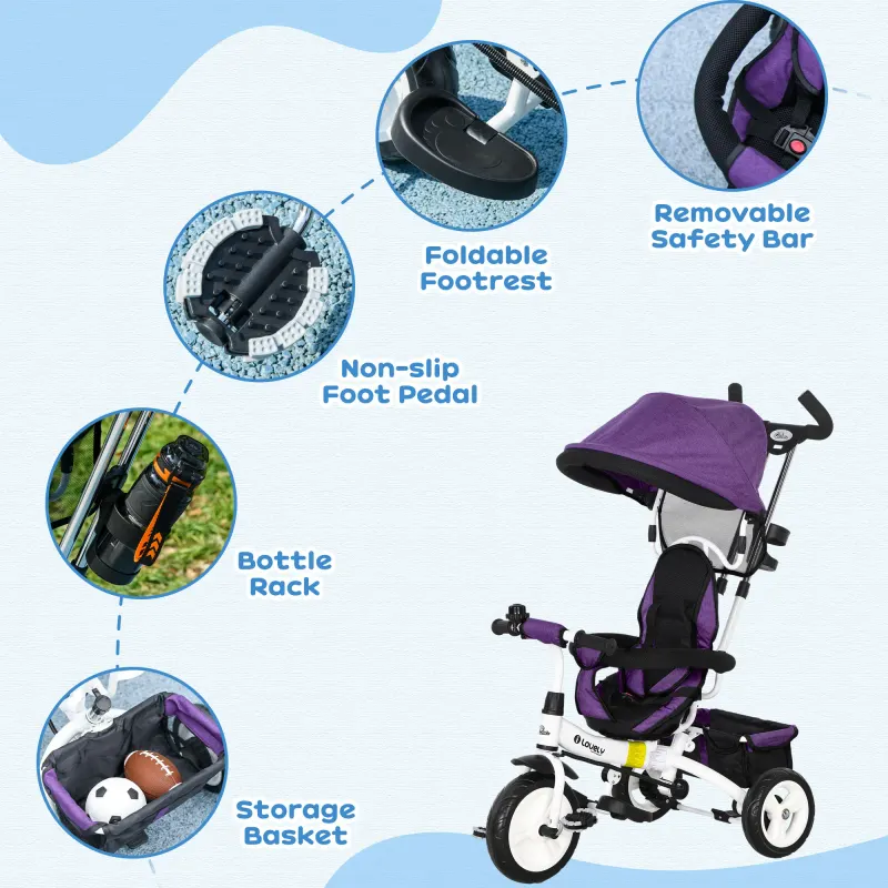 6 in 1 Toddler Tricycle Stroller with Basket β photo 3