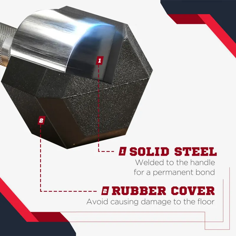 Rubber Dumbbells Weight Set β Total 50lbs(25lbs Each) Dumbbell β photo 3