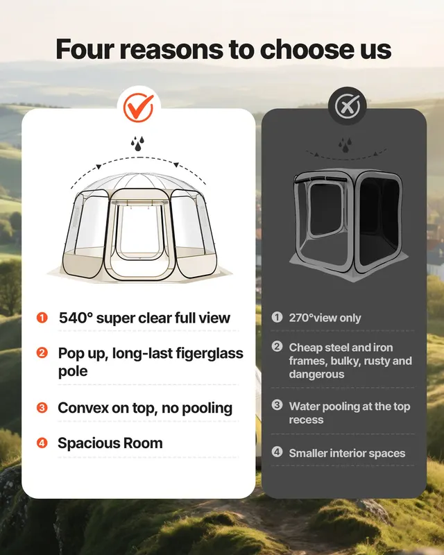 Pop Up Bubble Tent — 12 X 11.1 Ft Waterproof & UV-Resistant — photo 4