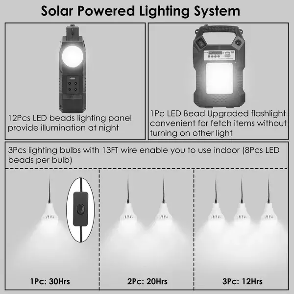 Portable Solar Power Station Rechargeable Backup Power Bank — photo 6