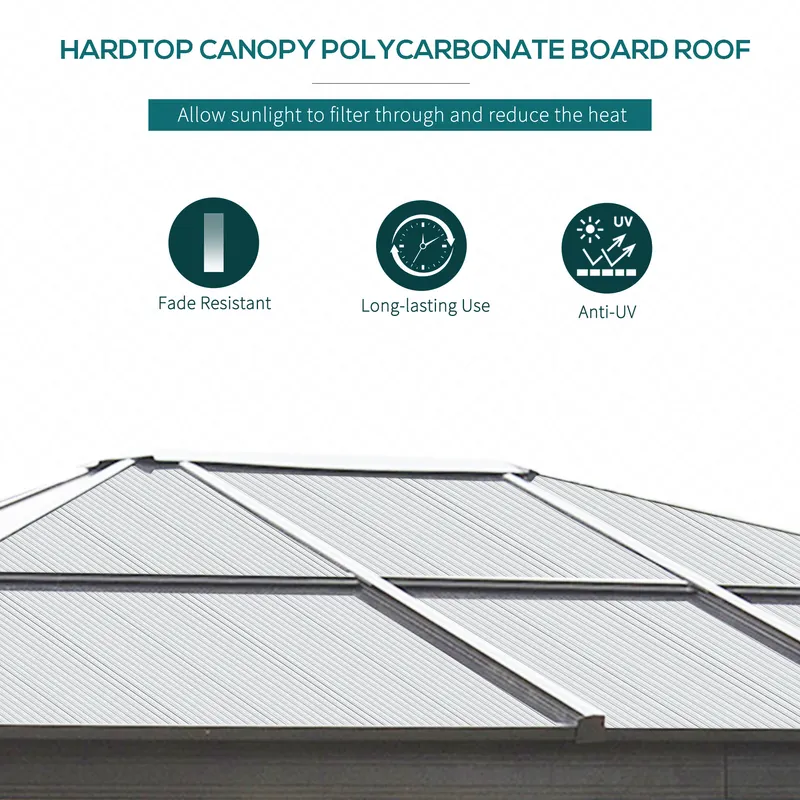 Hardtop Gazebo Canopy with Polycarbonate Roof β photo 5