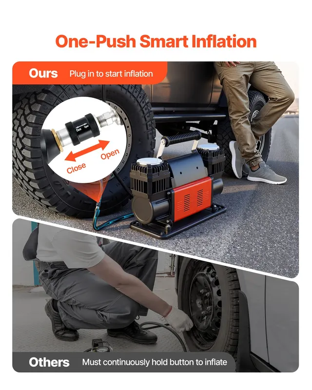 Dual-cylinder Heavy Duty Air Compressor — photo 3