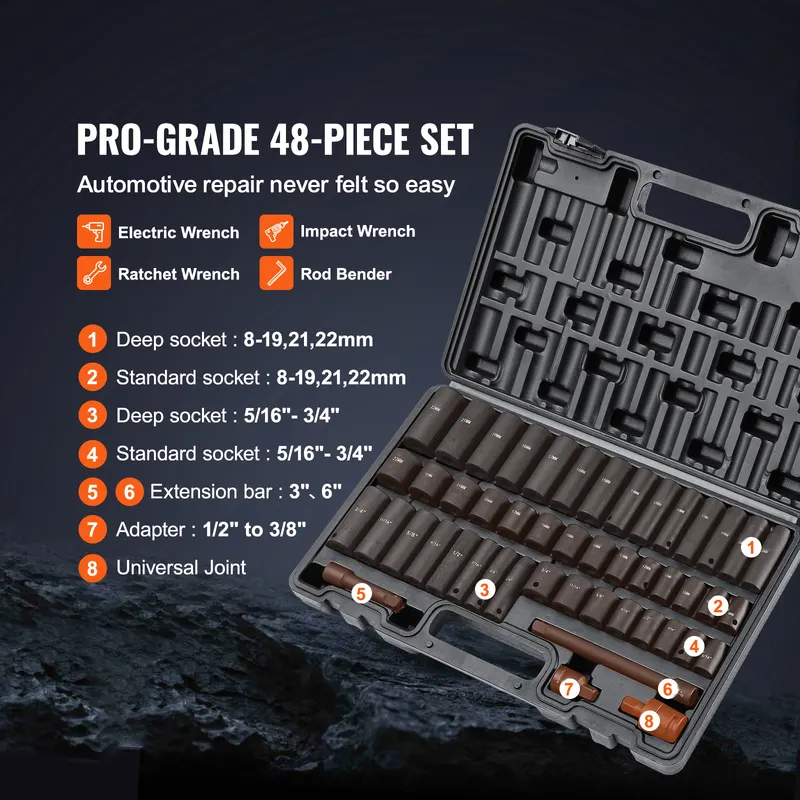Rive Impact Socket Set — 48 Piece Socket Set SAE & Metric 8-22mm — photo 2