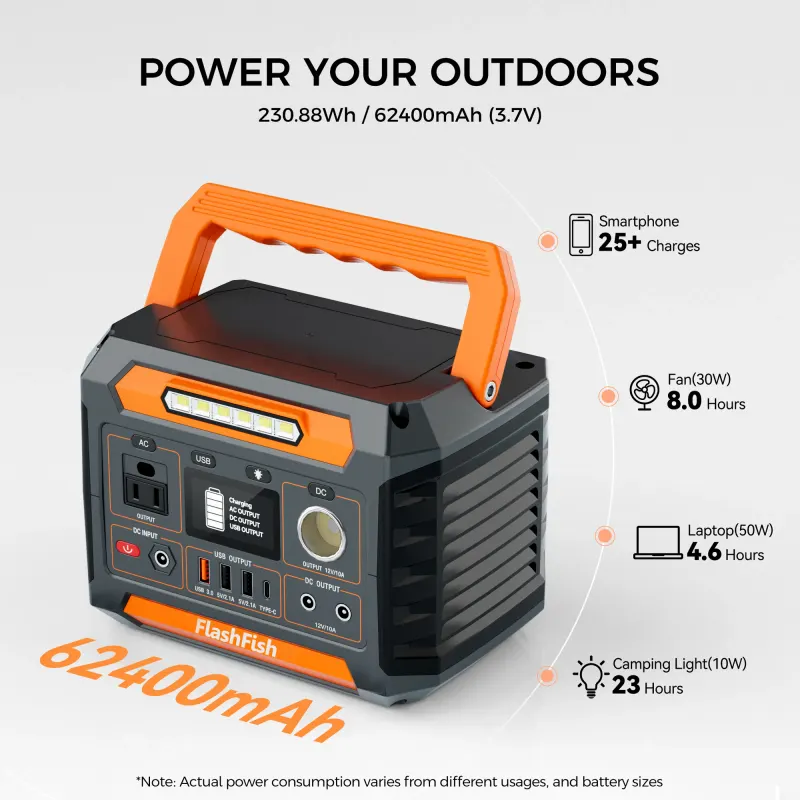 Portable Power Station 300W&Foldable Solar Panel — photo 4