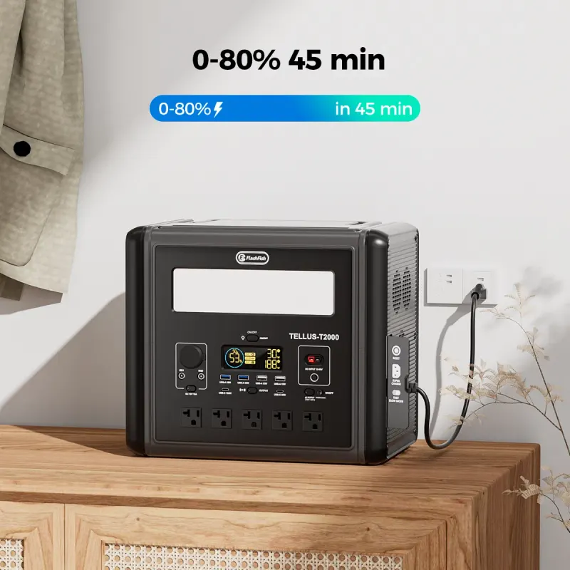 2000W Portable Power Station — 1536Wh LiFePO4 Battery Pack — photo 7