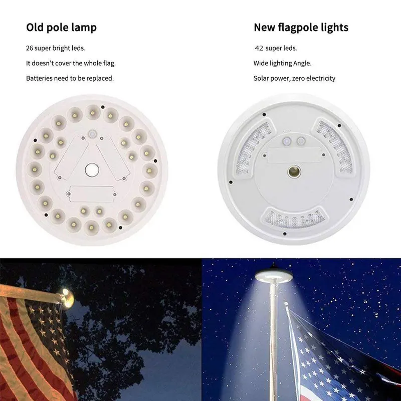 42 LED Solar Flag Pole Light Adjustable Outdoor Camping Tent — photo 2